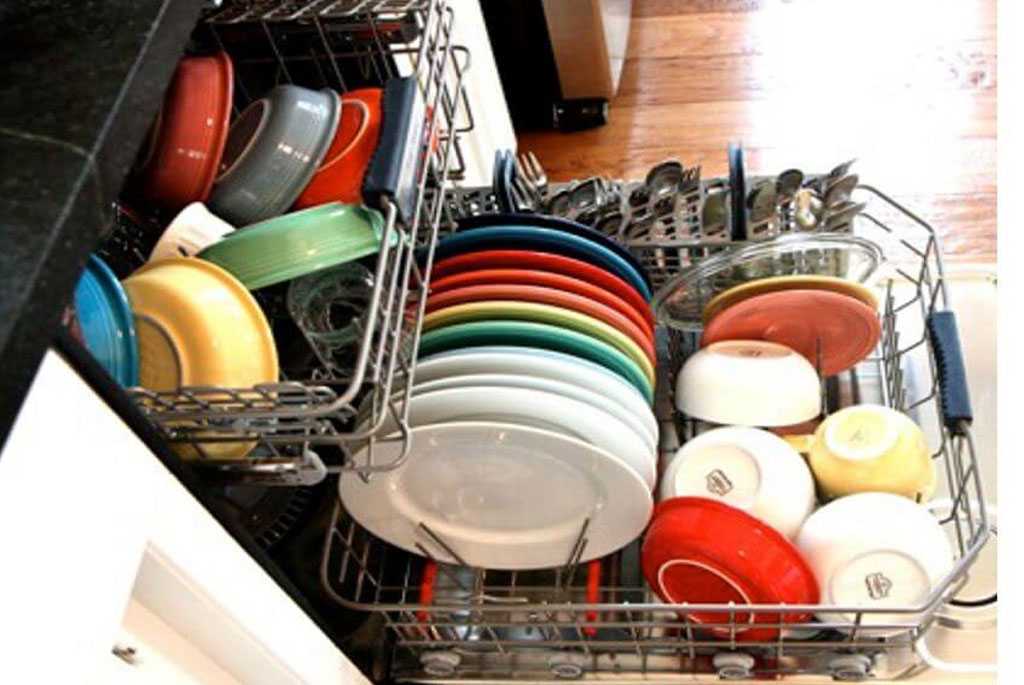 Посудомоечная машина не отмывает посуду Луговая
